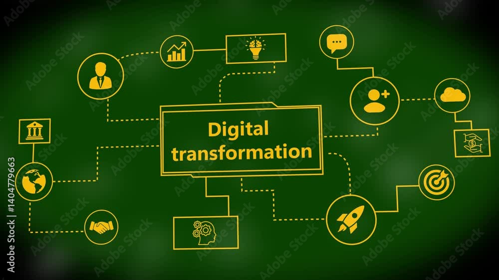 Poster concept of digitization of business processes and modern technology. digital transformation.