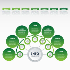Green Business Ecosystem Infographic: Modern Circular Flowchart with 7 Connected Nodes. Perfect for Environmental Projects, Sustainable Business Models, and Corporate Presentations.