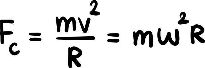 Circular motion Physics formulas illustration