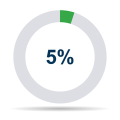 Information round diagram 5 percent shadow icon, infographic pie design, marketing vector illustration .