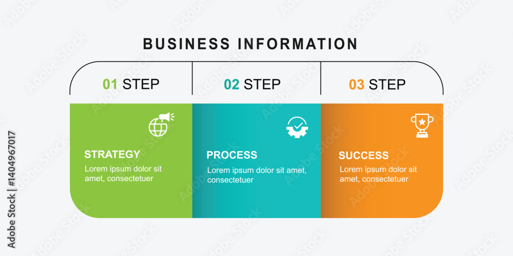 Poster 3 step infographic layout. modern design template information graphic. Banner presentation with icons and columns colorful