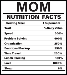 Funny Mom Nutrition Facts Chart