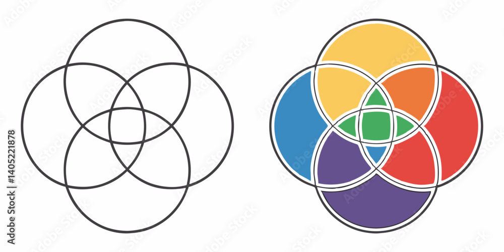Poster rainbow venn diagram with four intersecting circles and green square