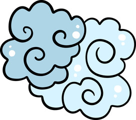 Blue Clouds in the Afternoon Sky