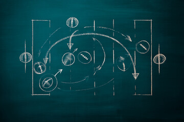 Chalkboard depicting a football game strategy, arrows showing ball movement, illustrating planning, teamwork, and game analysis