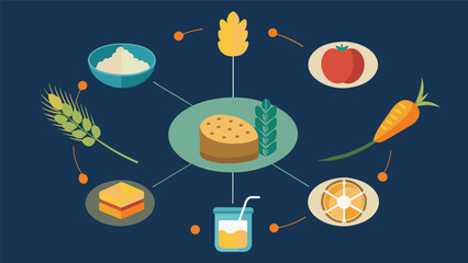 A diagram showcasing the benefits of eating whole grains with examples of different types of whole grain foods.. Vector illustration