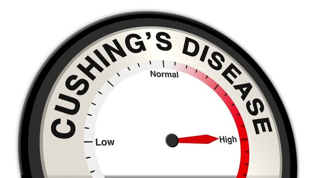 Cushing's Disease text or word shown with a barometer or tachometer-style gauge, representing varying levels of cortisol excess and its effects on the body