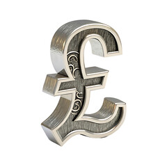 golden pound symbol