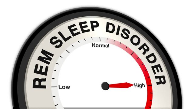 REM Sleep Disorder text or word shown with a barometer or tachometer-style gauge, representing varying levels of severity in the disruption of REM sleep and its effects on sleep quality