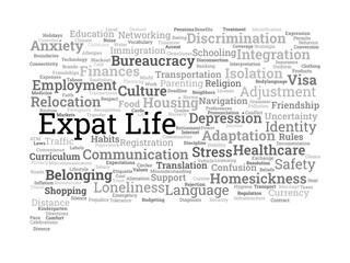 Expat Life Challenges Word Cloud. Core Issues Faced by Global Residents Abroad