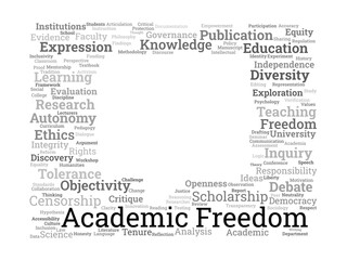 Academic Freedom Word Cloud. Key Terms in Educational Liberty and Research Rights