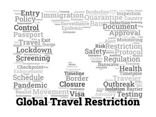 Global Travel Restriction Word Cloud. Key Topics in Border Policy and Mobility Control