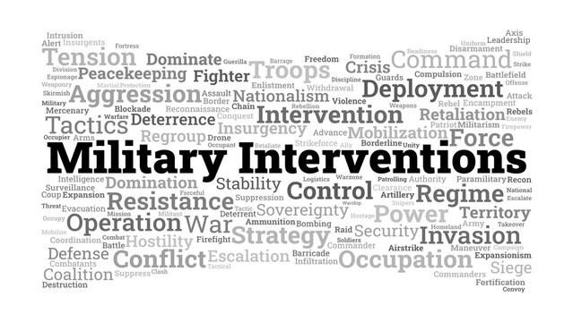 Military Interventions Word Cloud. Key Concepts in Global Conflict and Strategy