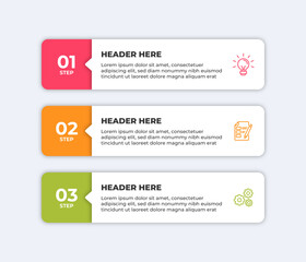 Three step infographic with a lightbulb a checklist and gears.