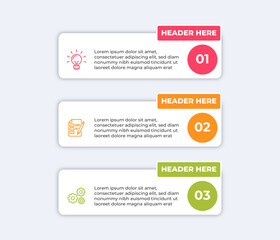 Threestep infographic with lightbulb checklist and gears.