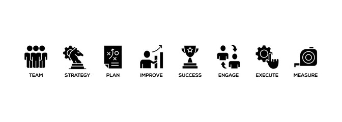 CHANGE MANAGEMENT banner web icon vector illustration for business transformation and organizational change with team, strategy, plan, improve, engage, execute, measure, and success icon
