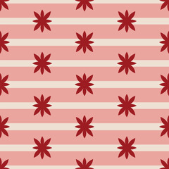 Austrian Sampler Pattern: Pink Floral Motif