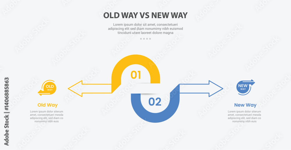 Aufkleber old way vs new way infographic outline style with 2 point comparison template with half circle and a