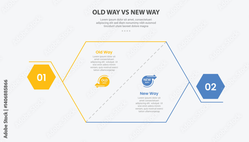 Aufkleber old way vs new way infographic outline style with 2 point comparison template with hexagon slice and