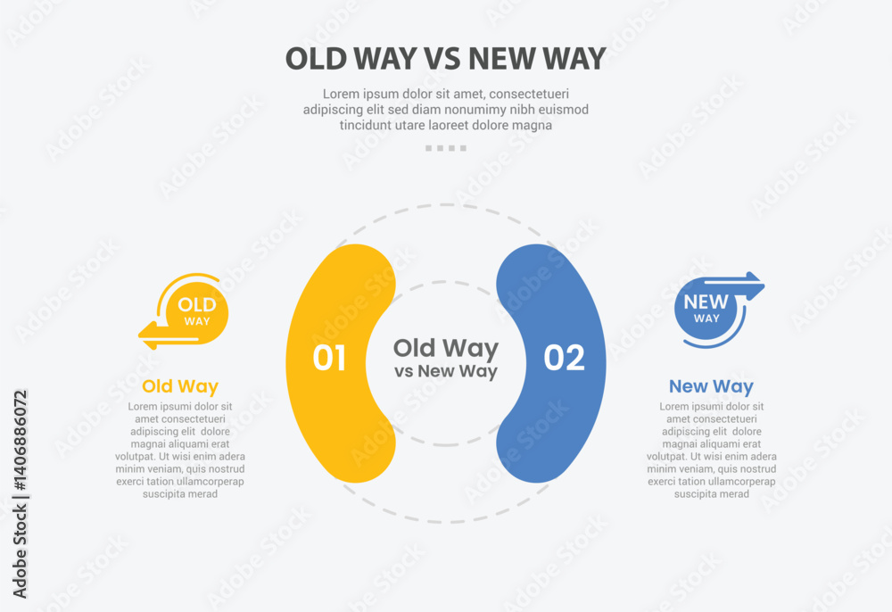 Aufkleber old way vs new way infographic outline style with 2 point comparison template with big circle base w