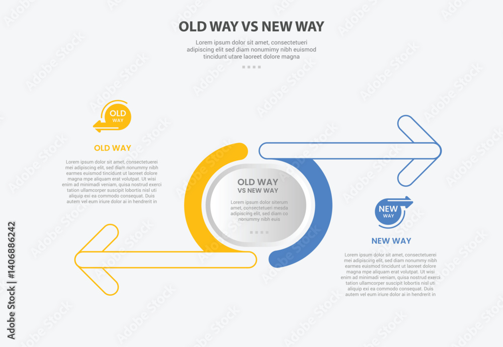 Aufkleber old way vs new way infographic outline style with 2 point comparison template with piechart shape an
