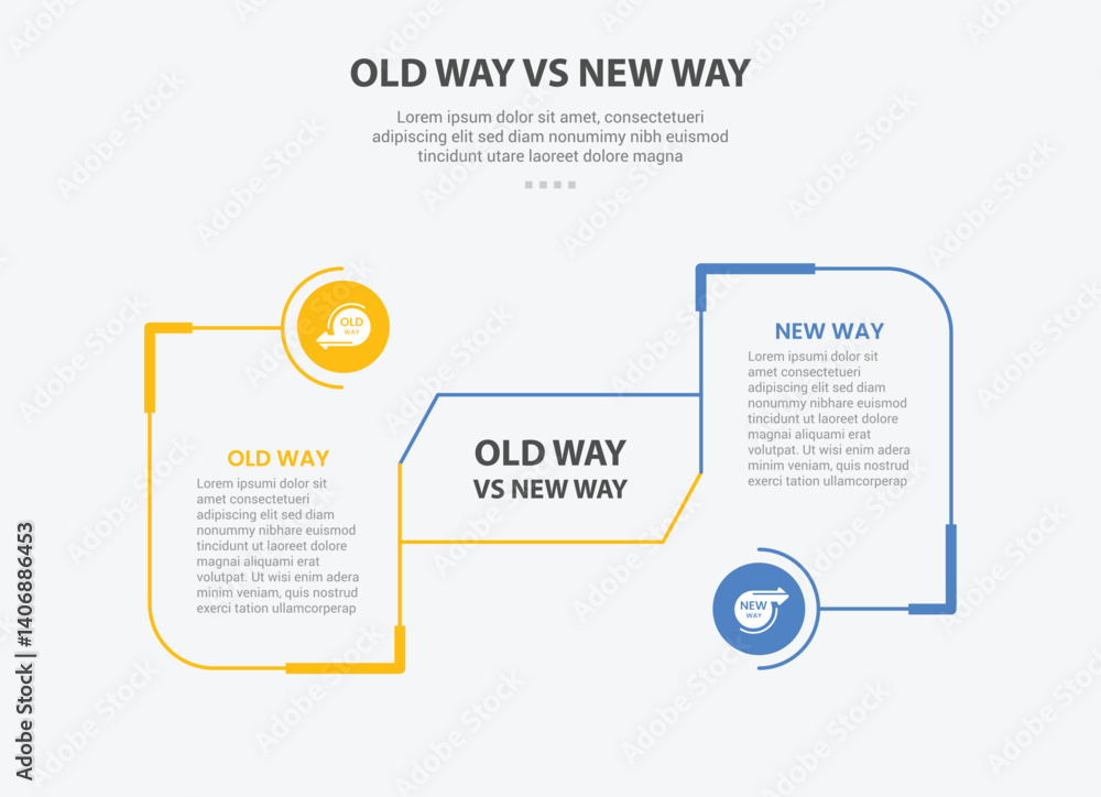 Aufkleber old way vs new way infographic outline style with 2 point comparison template with round box with ci