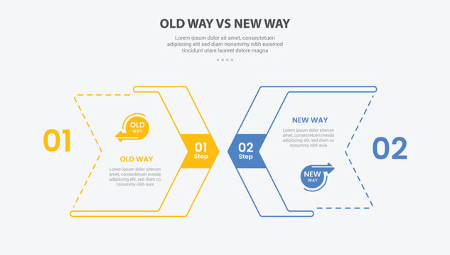 old way vs new way infographic outline style with 2 point comparison template with arrow box with layering style design for slide presentation