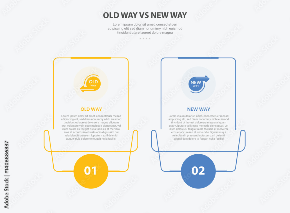 Poster old way vs new way infographic outline style with 2 point comparison template with creative line box