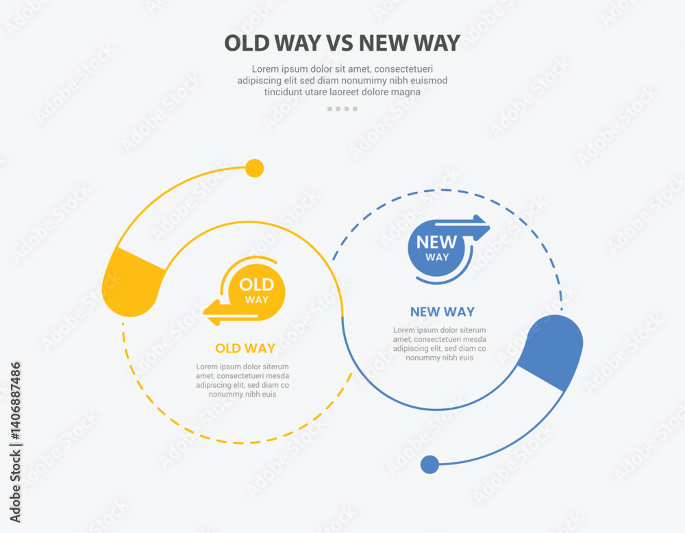 Aufkleber old way vs new way infographic outline style with 2 point comparison template with big circle combin