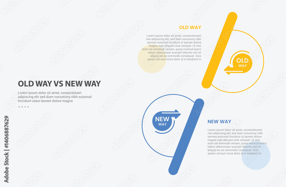 Poster old way vs new way infographic outline style with 2 point comparison template with half circle verti