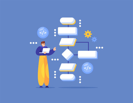 programmer concept. full stack developer. programming technology and framework. program creation. illustration of a man making a programming flowchart. flat style design. elements