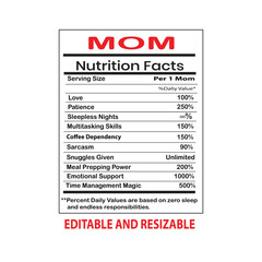 Funny Mom Nutrition Facts Label ,Mom Nutrition Facts ,Editable Mom Nutrition Facts Template