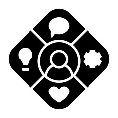 Empathy Map  Vector Glyph Icon Design
