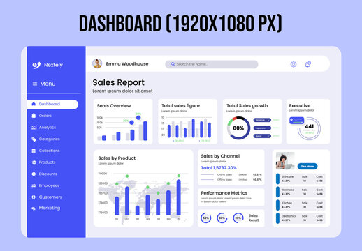 Sale Analysis Dashboard Layout
