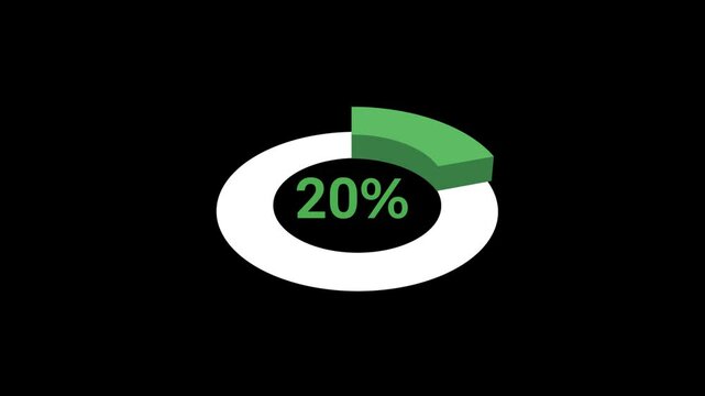 20 Percent Pie Chart Animated