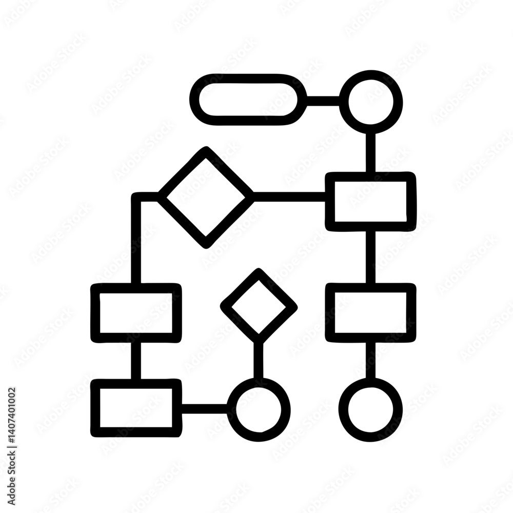 Poster understand complex processes with this flowchart diagram template for project management and analysi