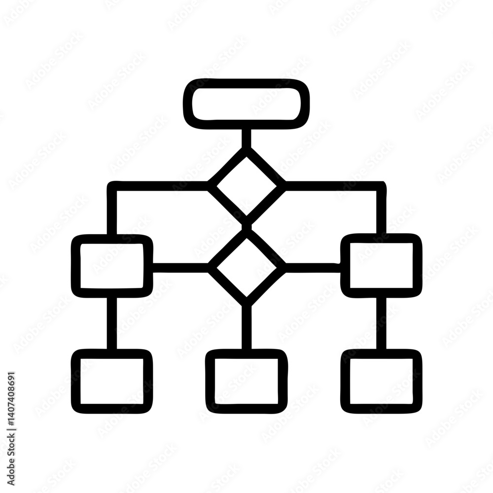 Poster flowchart diagram process workflow illustration of decision tree structure and algorithm process