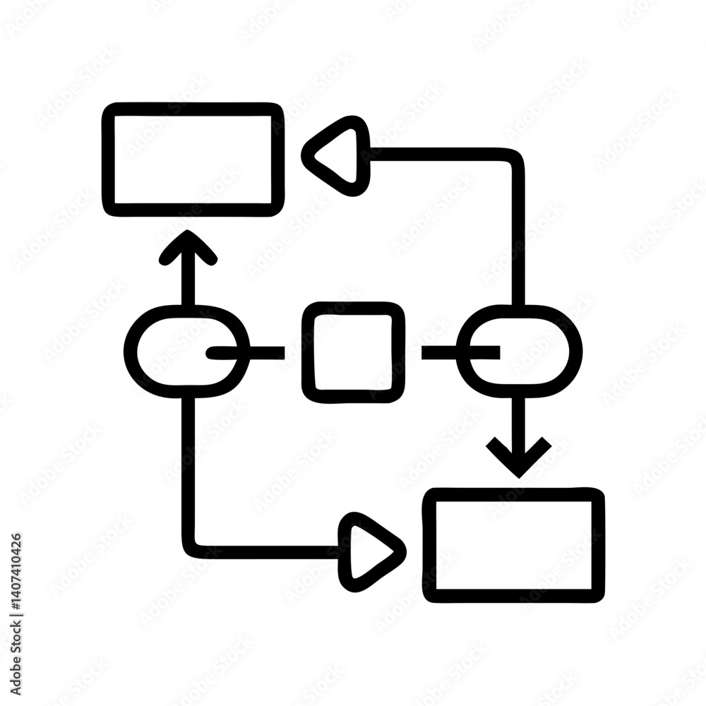 Poster understand process flow diagram chart mapping and workflow illustration for business analysis