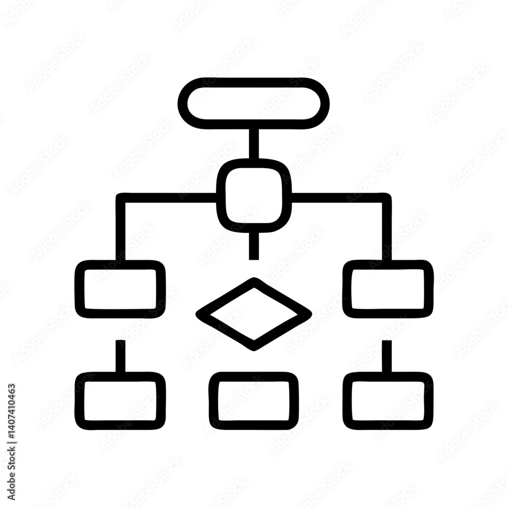 Poster flowchart diagram template for business process mapping and workflow optimization strategy design