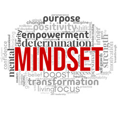 Powerful word cloud centered on 