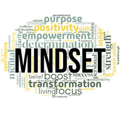 Powerful word cloud centered on 