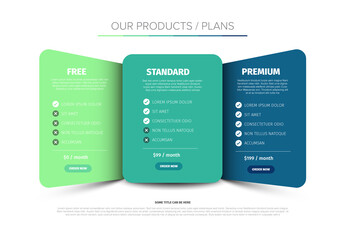 Pricing Table for Free, Standard, and Premium Plans on blue green panels and white background