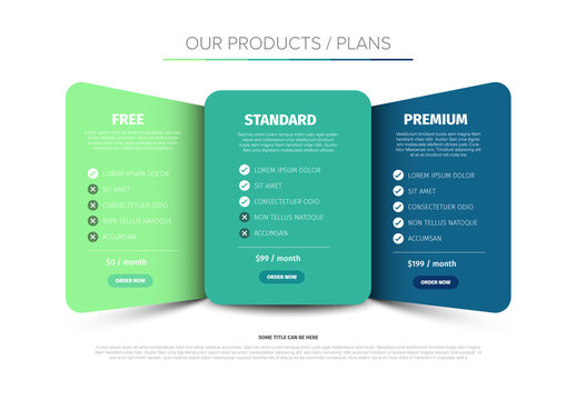 Pricing Table for Free, Standard, and Premium Plans on blue green panels and white background