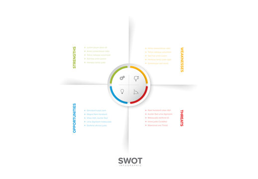 SWOT Analysis Infographic Template utlines strengths, weaknesses, opportunities, and threats