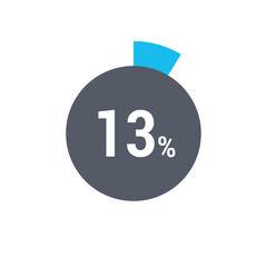 Circle percentage diagrams 13% icon vector ready to use for web design, user interface for business