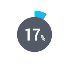 Circle percentage diagrams 17% icon vector ready to use for web design, user interface for business