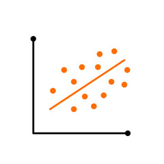 Correlation linear regression. Positive and negative correlation icon