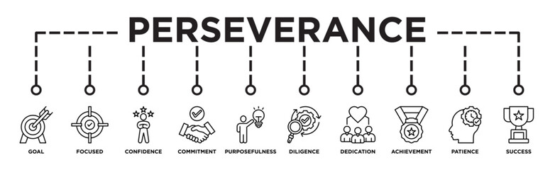 Perseverance banner web icon vector illustration concept with icon of goal, focused, confidence, commitment, purposefulness, diligence, dedication, achievement, patience and success
