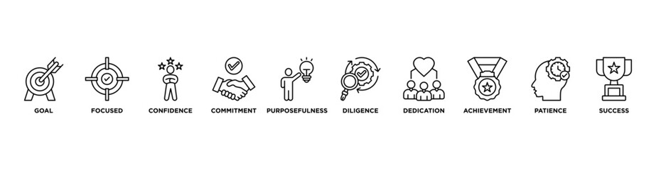 Perseverance banner web icon vector illustration concept with icon of goal, focused, confidence, commitment, purposefulness, diligence, dedication, achievement, patience and success