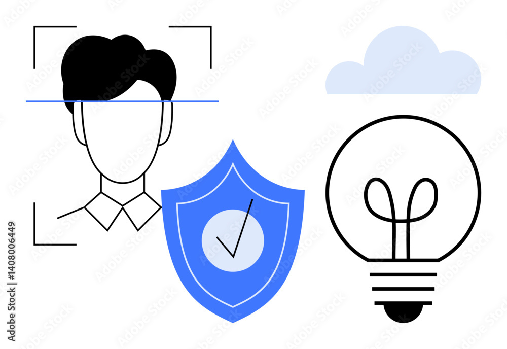 Poster face scan symbolizing identification, secure shield for data protection, light bulb for ideas and in
